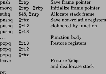 \begin{figure}\begin{center}
%%\begin{tabular}{\vert llll\vert}
\begin{tabular...
...ate stack\\
&ret & &\\
%%\cline{1-4}
\end{tabular} \end{center}\end{figure}