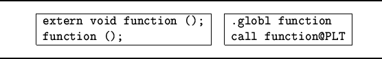 \begin{figure}\noindent\rule{\linewidth}{0.3mm}
\begin{center}
\texttt{
\begin{t...
...end{tabular}}\xspace
\end{center}\noindent\rule{\linewidth}{0.3mm}
\end{figure}