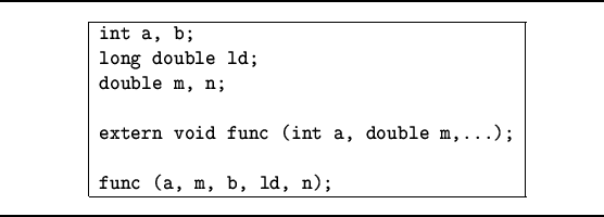 \begin{figure}\noindent\rule{\linewidth}{0.3mm}
\begin{center}
\texttt{
\begin{t...
...end{tabular}}\xspace
\end{center}\noindent\rule{\linewidth}{0.3mm}
\end{figure}