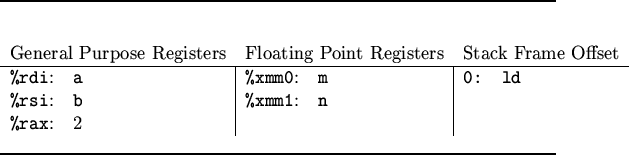 \begin{figure}\noindent\rule{\linewidth}{0.3mm}
\begin{center}
\begin{tabular}{l...
... & & \\
\end{tabular}\end{center}\noindent\rule{\linewidth}{0.3mm}
\end{figure}