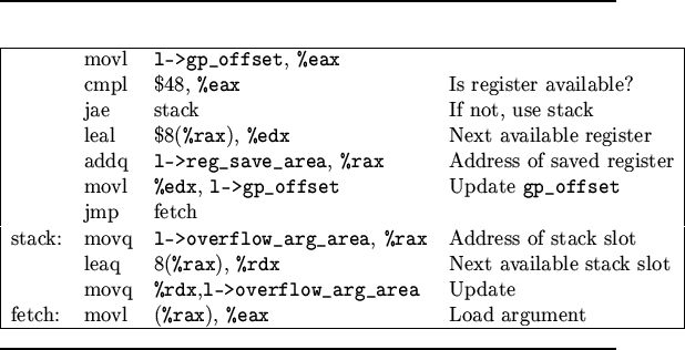 \begin{figure}\noindent\rule{\linewidth}{0.3mm}
\begin{center}
\begin{tabular}{\...
...ine{1-4}
\end{tabular}\end{center}\noindent\rule{\linewidth}{0.3mm}
\end{figure}