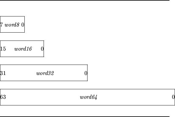 \begin{figure}\noindent\rule{\linewidth}{0.3mm}
\begin{center}
\begin{picture}...
...fill 0}}
\end{picture}\end{center}\noindent\rule{\linewidth}{0.3mm}
\end{figure}