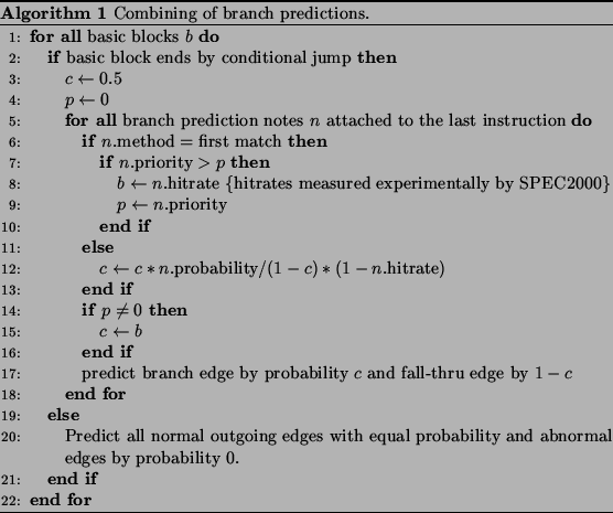 \begin{algorithm}
% latex2html id marker 739\caption{Combining of branch predi...
...bnormal edges by probability 0.}
\ENDIF
\ENDFOR
\end{algorithmic}\end{algorithm}