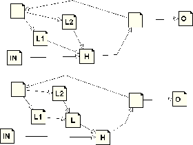 \resizebox{!}{50mm}{\includegraphics{two_branches.ps}}