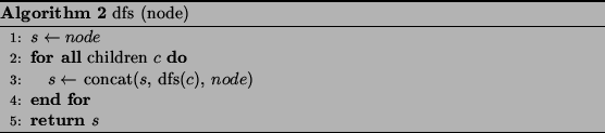 \begin{algorithm}
% latex2html id marker 1404\caption{dfs (node)}\begin{algori...
...$c$), $node$)}
\ENDFOR
\STATE{{\bf return} $s$}
\end{algorithmic}\end{algorithm}