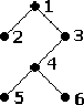 \scalebox{1.0}{
\includegraphics{et-tree1.ps}}