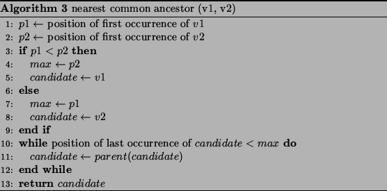 \begin{algorithm}
% latex2html id marker 1455\caption{nearest common ancestor ...
...e)$}
\ENDWHILE
\STATE{{\bf return} $candidate$}
\end{algorithmic}\end{algorithm}