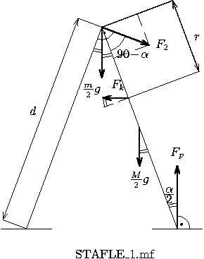 coriol2