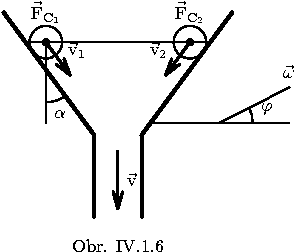 tri1