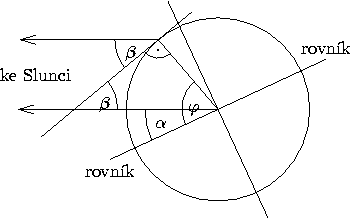 trosky51