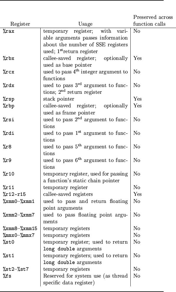 \begin{figure}\noindent\rule{\linewidth}{0.3mm}
\begin{center}
\begin{tabular}...
...\\
\end{tabular}\par\end{center}\noindent\rule{\linewidth}{0.3mm}
\end{figure}