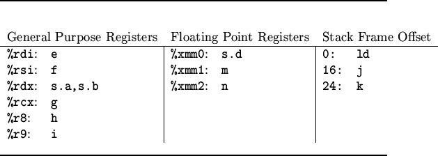 \begin{figure}\noindent\rule{\linewidth}{0.3mm}
\begin{center}
\begin{tabular}{l...
... \\
\end{tabular}\par\end{center}\noindent\rule{\linewidth}{0.3mm}
\end{figure}